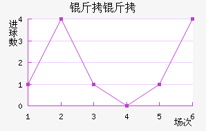 ���˽�������������