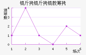 �����̳ǽ�������������