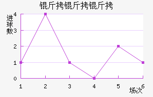 ��������������������