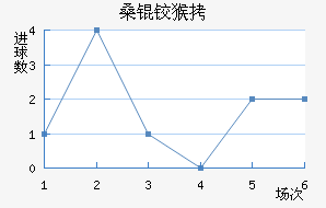 ɣ�º�ɭ��������������