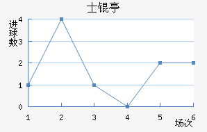 ����ʿ�jͤ��������������