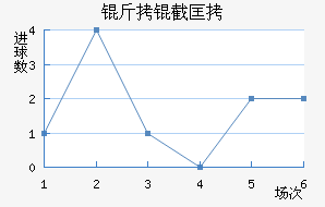 ���ؿ���������������