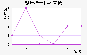 ��ʿ�Ƹ��������������