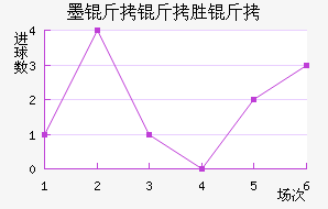 ī����ʤ����������������