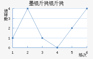 ī���ý�������������