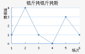 ����˹��������������������