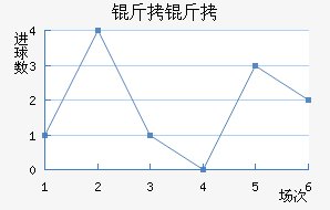 ����ʿ��������������������