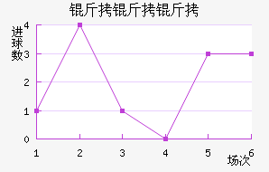 ��������������������