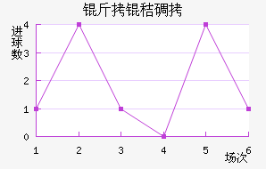 ���յٽ�������������