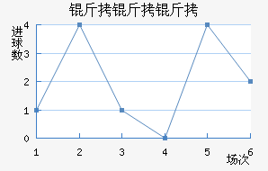 �����ޱ���˹��������������