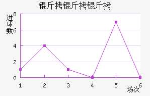 ��������������������