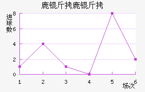 ¹��¹�ǽ�������������