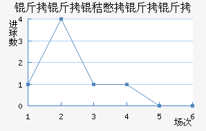 �����ձ�������������������