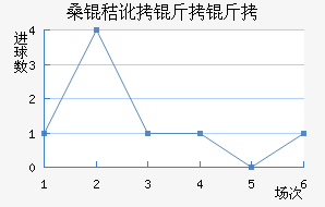 ɣ�ն����ǽ�������������