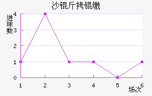 ɳ���ɭ��������������