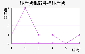 ���ع��˽�������������