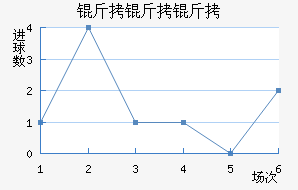 �����׾�����������������