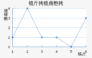 ���Ǳ��ǽ�������������