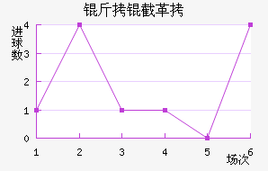 ���ظ�Ƥ��˹��������������