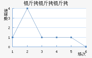 �����ɽ�������������