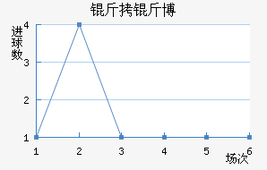 ���ﲩ����������������