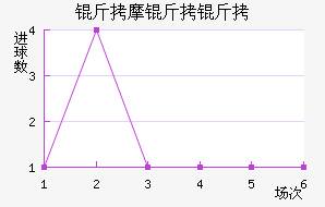 ��Ħ���ǽ�������������