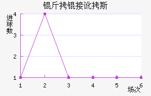 ���Ӷ�˹��������������