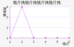 ���˸����°ͺ�����ӽ�������������