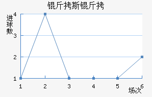 ��˹��лϣ��������������������