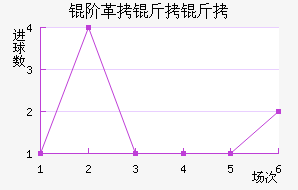 �׸����ֽ�������������