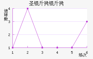 ʥ���޽�������������