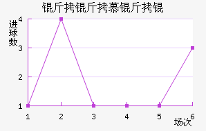 ����Ľ��ڽ�������������