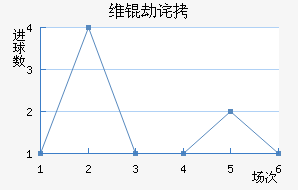 ά�ٲ��������������
