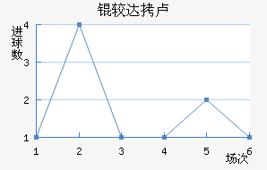 �ϴ�¬�ս�������������