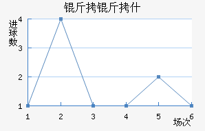 ����ʲ��������������