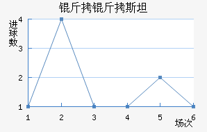 ����˹̹��������������