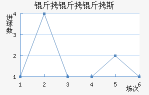 ������˹��������������