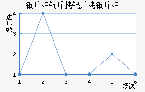 �������ǽ�������������