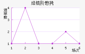 Ŧ�ױ���������������