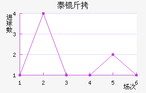 ̩�ڽ�������������