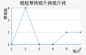 �հ�������������������