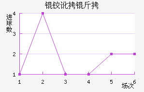 �¶�����������������