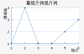 Ļ������˹��������������