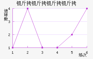 ����������������������