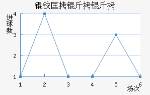 �¿�������������������