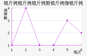 ������˹��ά�ǽ�������������