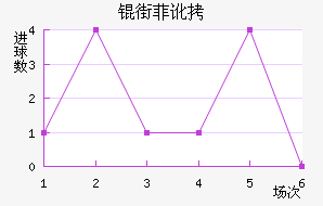 �ַƶ��½�������������