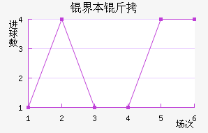 �籾������������������