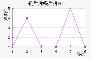 TT���ڽ�������������