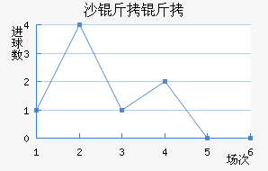 ����ɳ������������������